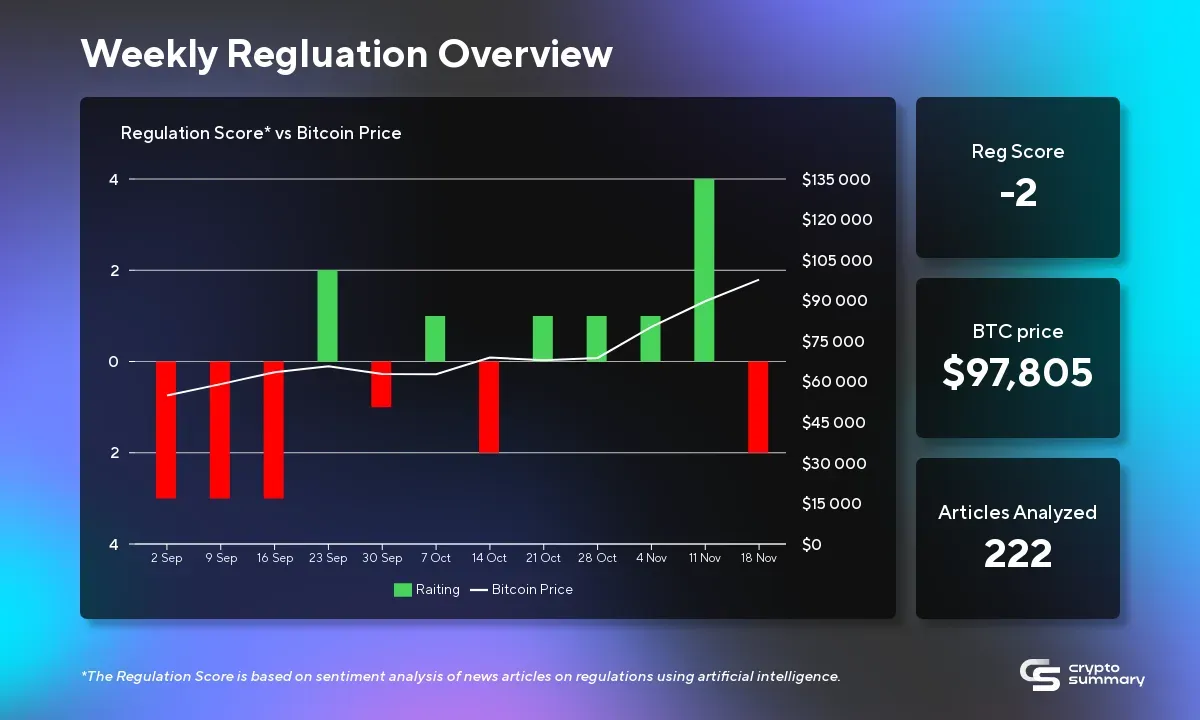 Global Crypto Regulation Shifts: SEC Controversies, Favorable Laws, and Legal Consequences